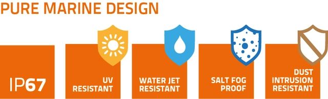 Hertz HMR BT marine Bluetooth 100% vanntett front IP67, linjeutgang 