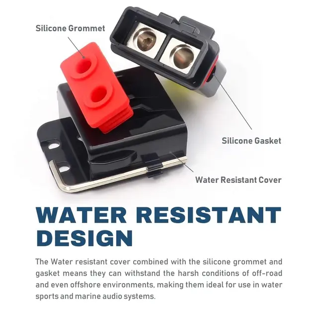 InCarTec Vanntett sikringsholder Mini ANL (20mm2) 