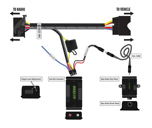 Metra Plug&Play sett for forsterker mont 40-pin Quadlock (2000-2019) u/akt.sys. 