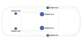 Lydoppgraderingspakke BMW E90 Oppgraderingsniv&#229; niv&#229; 6